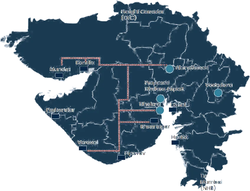 Map of Gujarat with Dholera and the proposed airport south of Ahmedabad, and links running west to the ports of Kandla, Mundra, Porbandar, Veraval, Pipavav and Bhavnagar